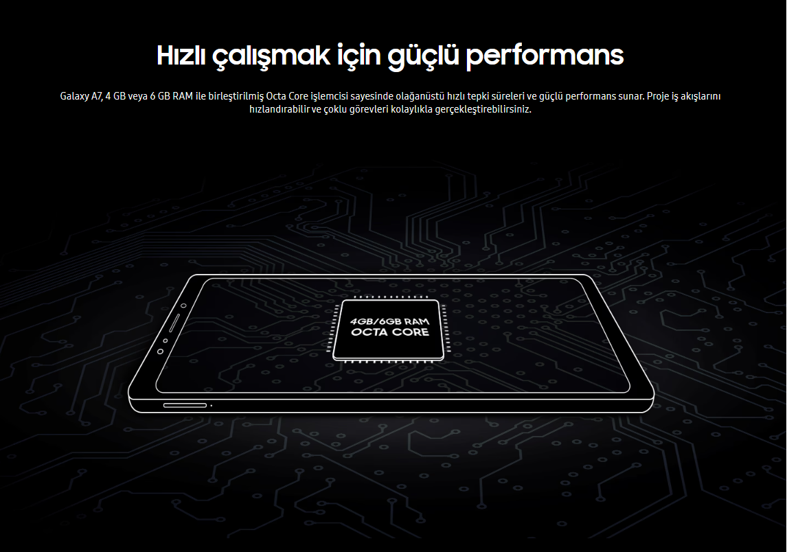 Yenilenmiş Samsung Galaxy A7 (2018)